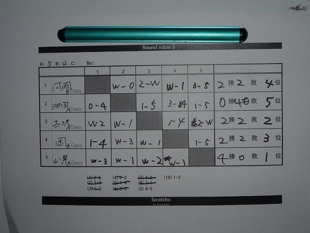 P1010450.jpg